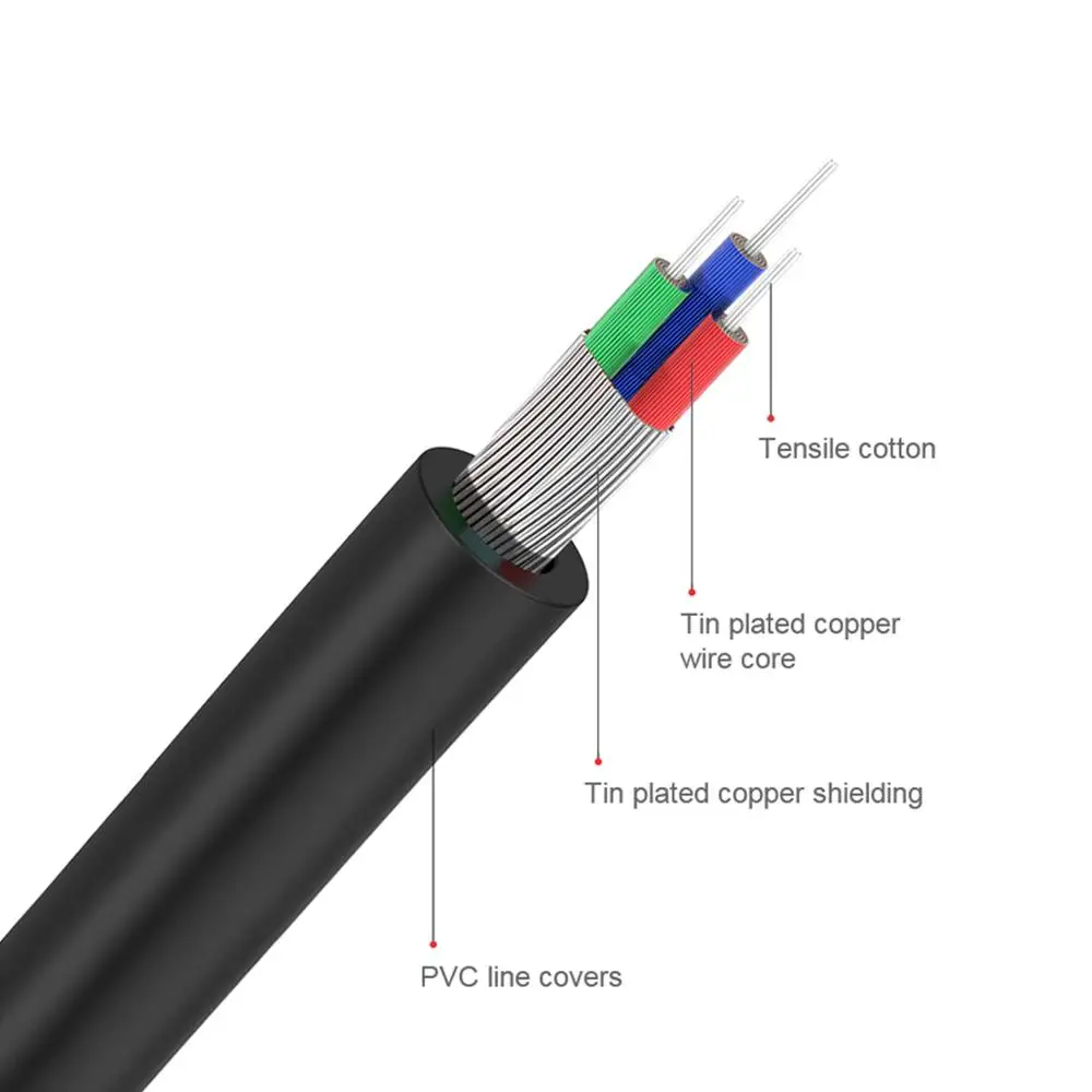 Câble RCA QGeeM 2RCA vers 3.5m - Home Cinema Unit avis et prix