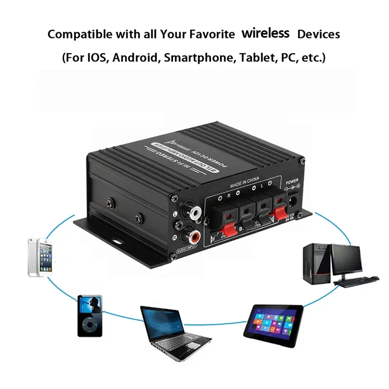 AK170 Mini amplificateur Audio - Home Cinema Receiver avis et prix