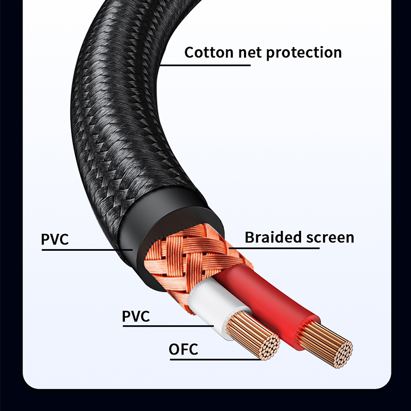 YYTCG câble RCA HiFi stéréo 3. - Home Cinema Pc avis et prix