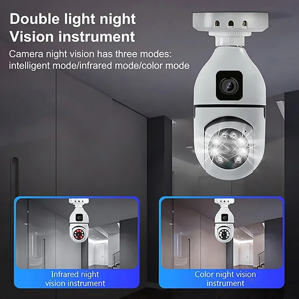 Caméra de surveillance E27 ave - Home Cinema Wall Panels avis et prix