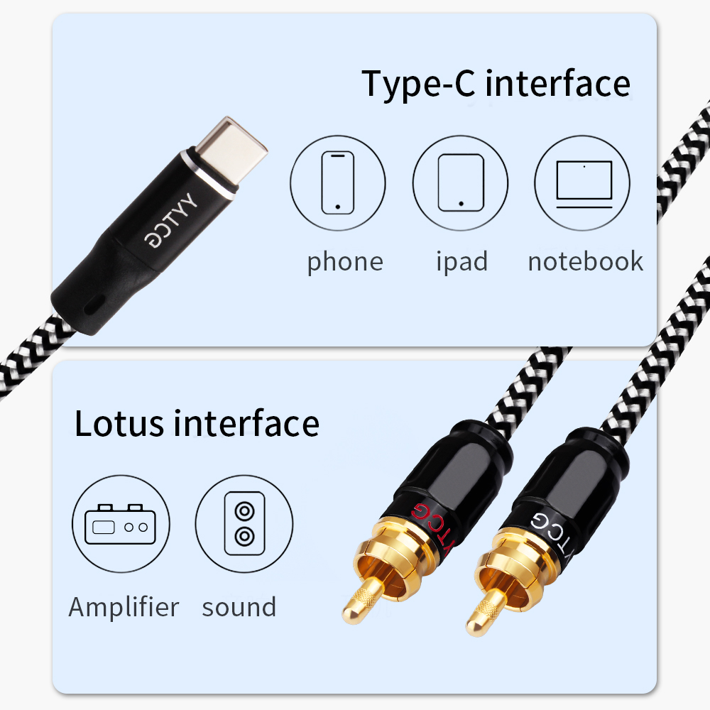 Câble Audio haut de gamme USB  - Home Cinema Haut De Gamme avis et prix