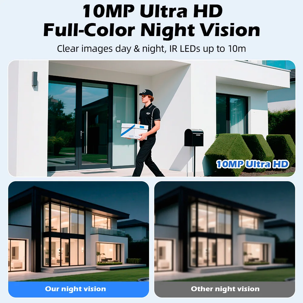 Caméra IP KERUI 5K 10MP HD Wif - Home Cinema Wall Panels avis et prix