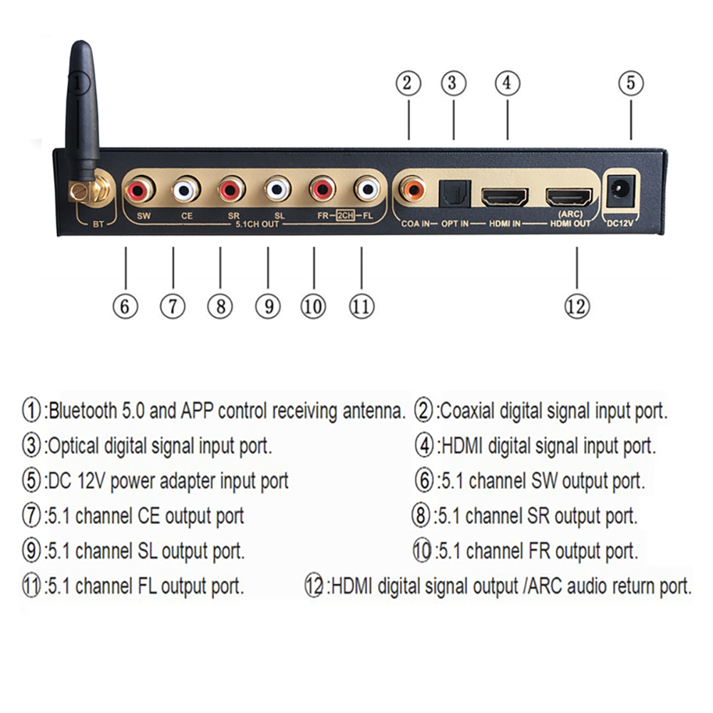 Extracteur Audio compatible HD - Home Cinema Pc avis et prix
