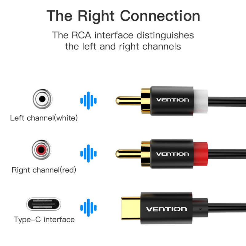 Câble Audio USB C RCA type-c à - Home Cinema Pc avis et prix