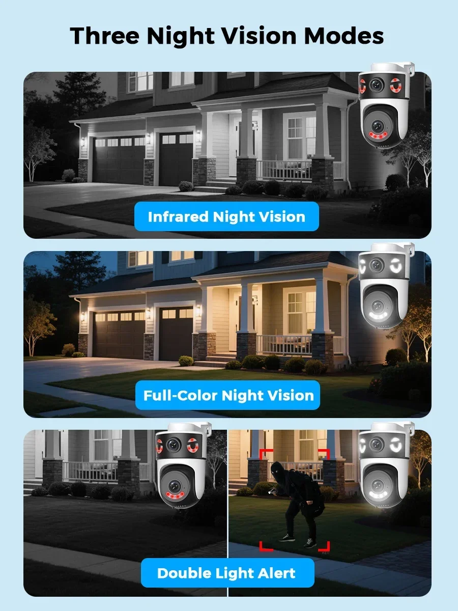 Caméra de sécurité Wifi 10MP 5 - Home Cinema Wall Panels avis et prix