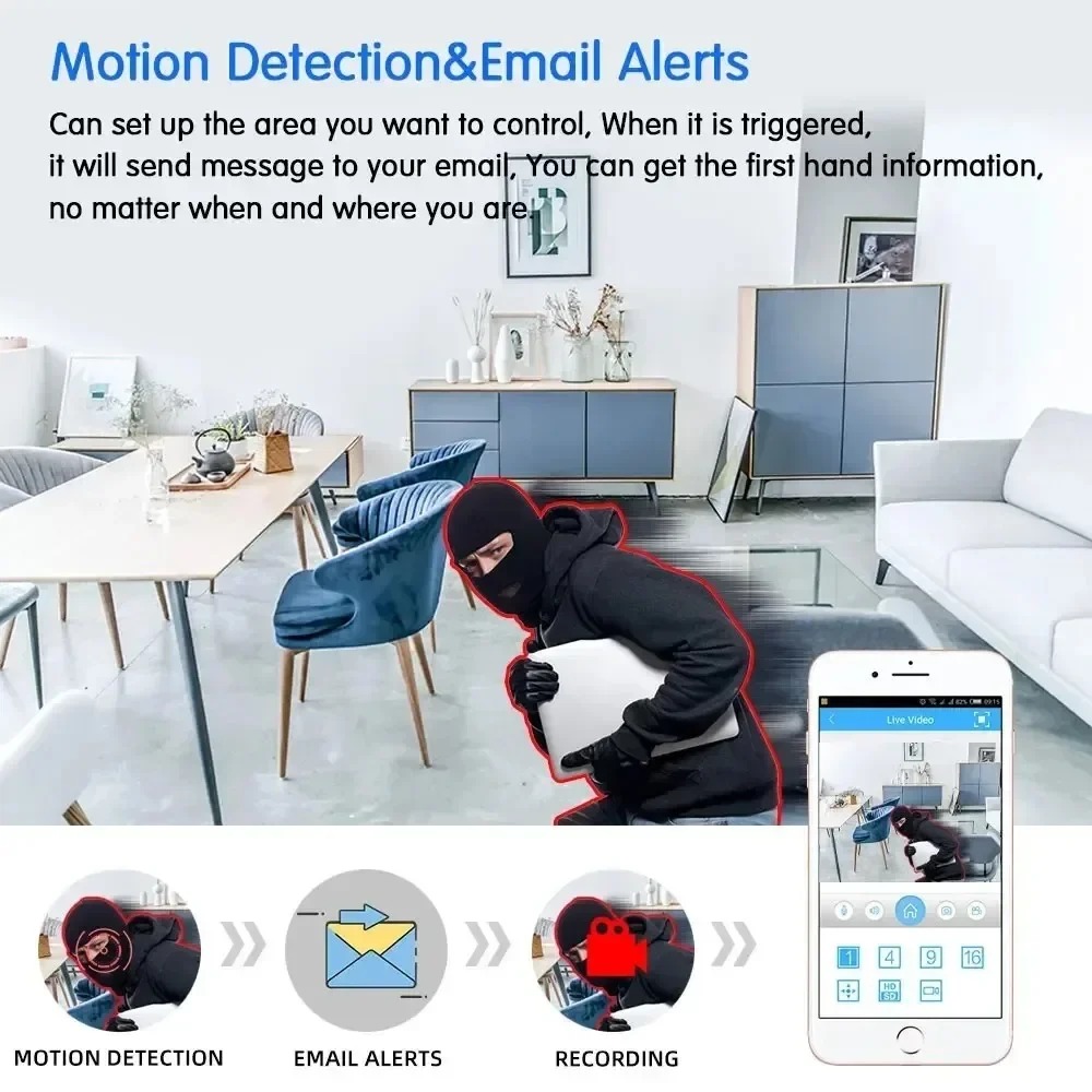 Caméra de surveillance Wi-Fi 2 - Home Cinema Wall Panels avis et prix