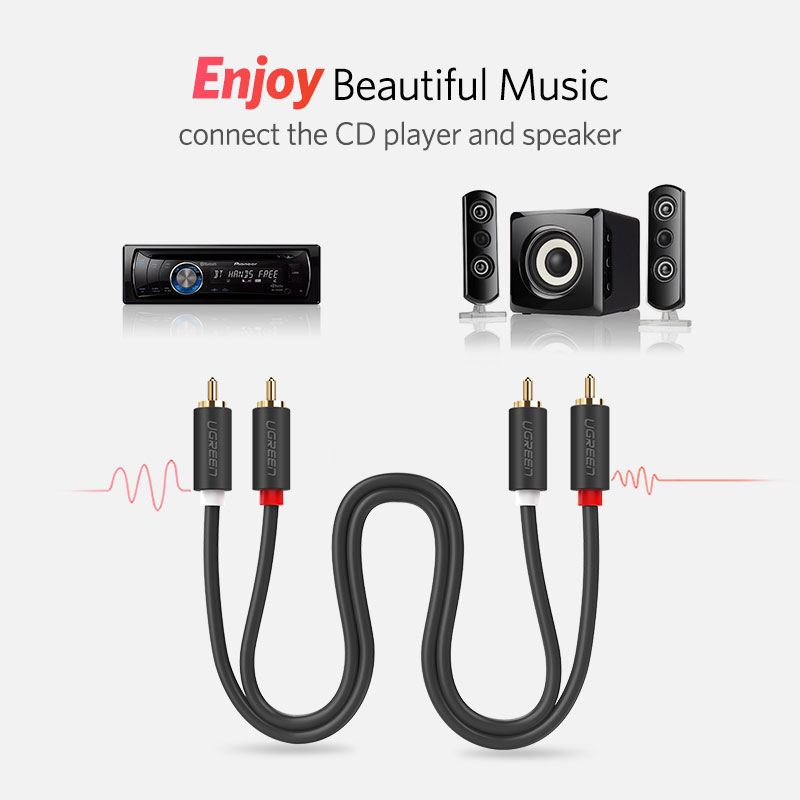 UGREEN – câble Audio RCA vers  - Home Cinema Unit avis et prix
