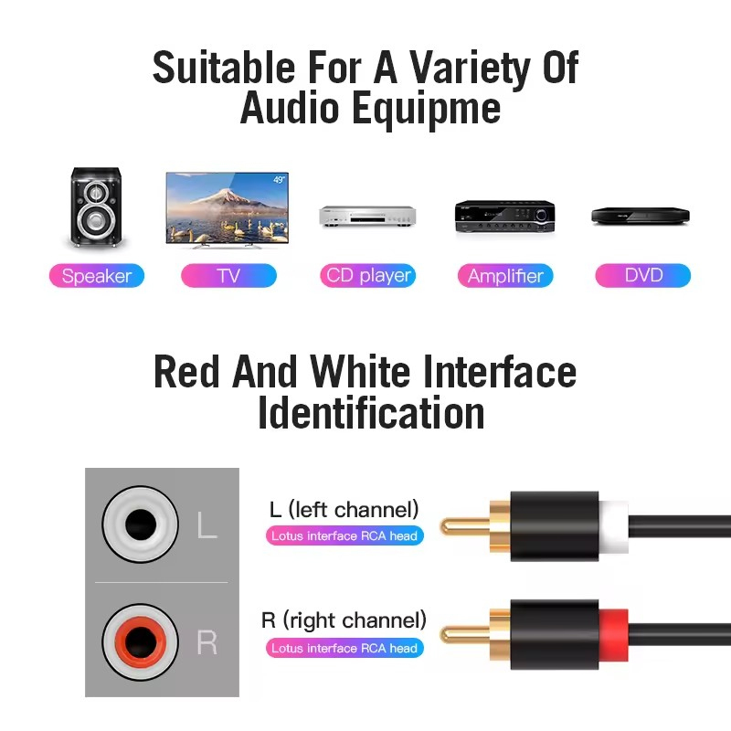 Double câble RCA stéréo HIFI 2 - Home Cinema Pc avis et prix