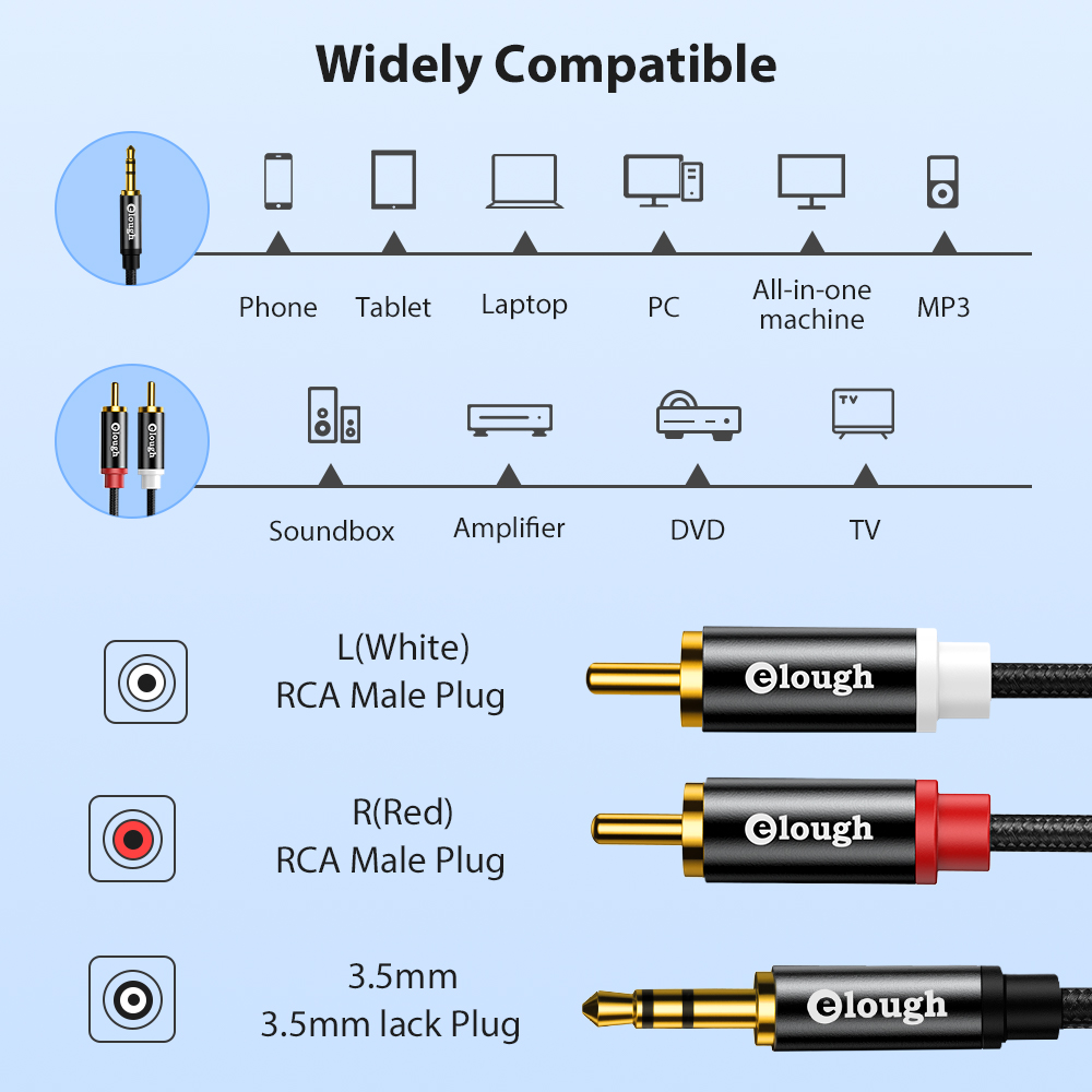 Elough-Câble RCA AUX pour haut - Home Cinema Pc avis et prix