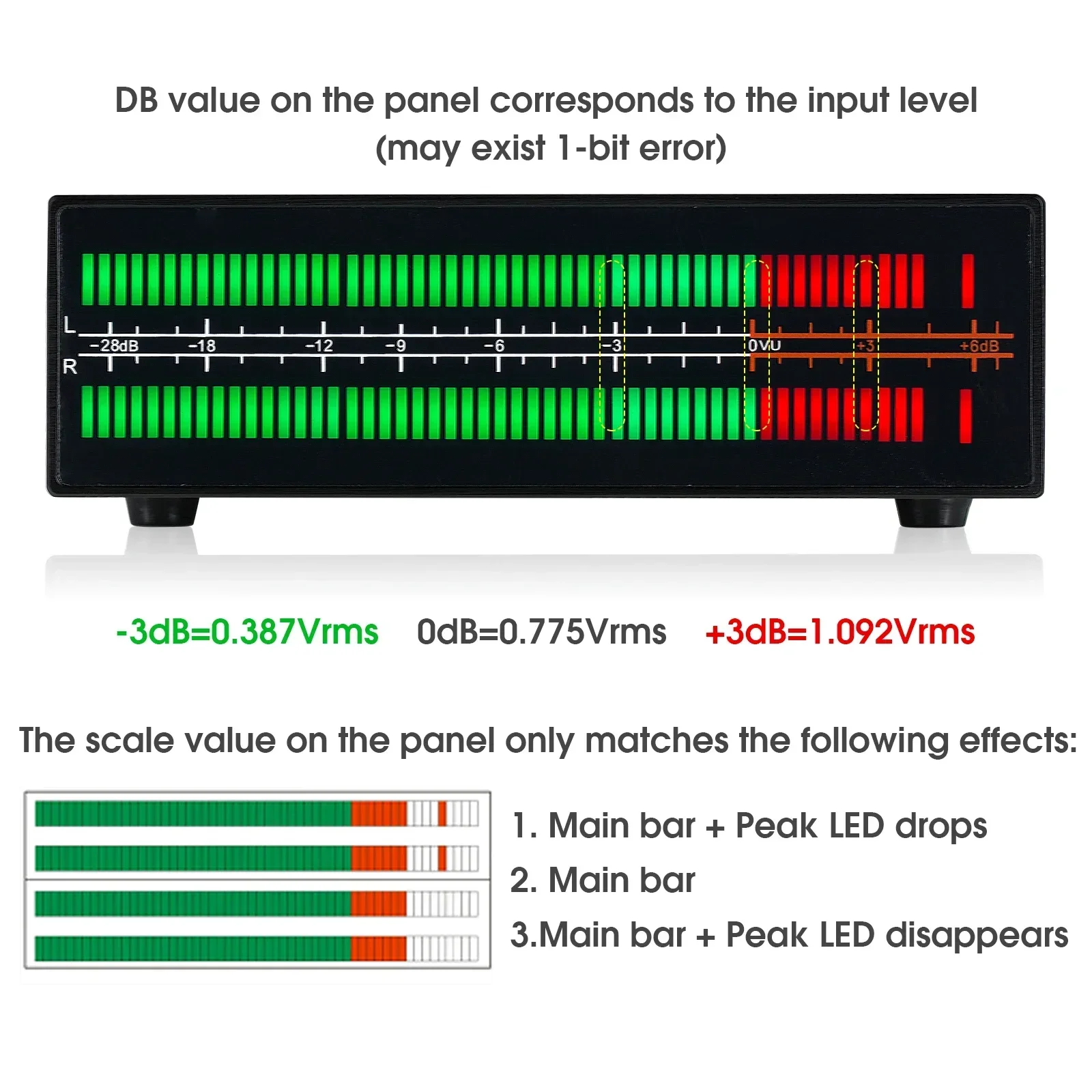 Douk Audio double canal LED so - Home Cinema Receiver avis et prix
