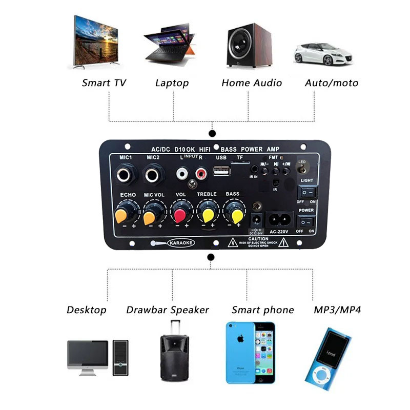 Carte amplificateur audio Blue - Home Cinema Receiver avis et prix