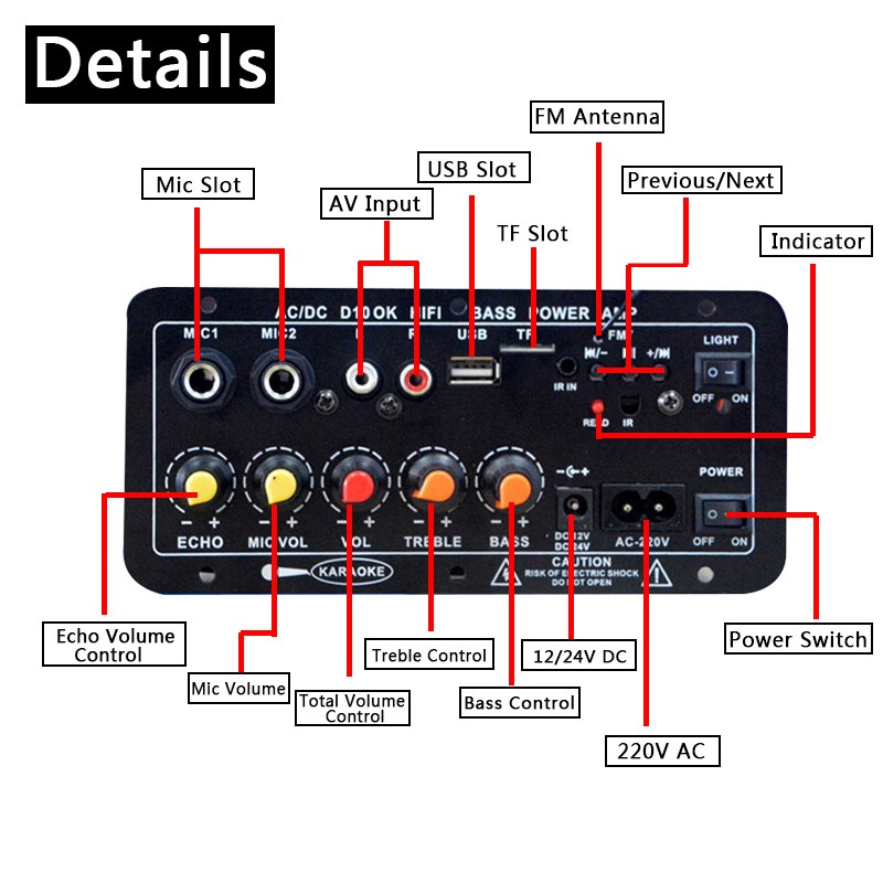 Carte amplificateur audio Blue - Home Cinema Receiver avis et prix