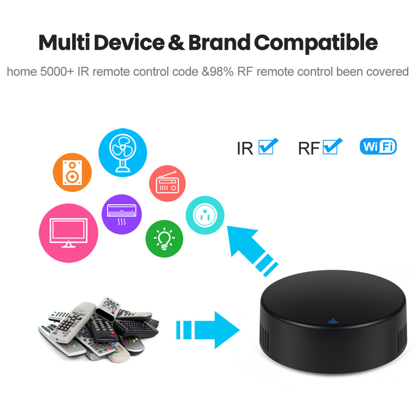 Tuya Smart RF IR télécommande  - Home Cinema Lg avis et prix