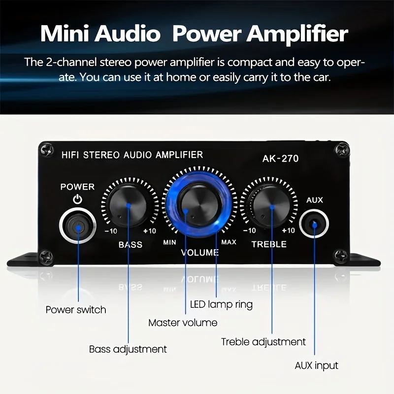 Mini amplificateur de puissanc - Home Cinema Unit avis et prix