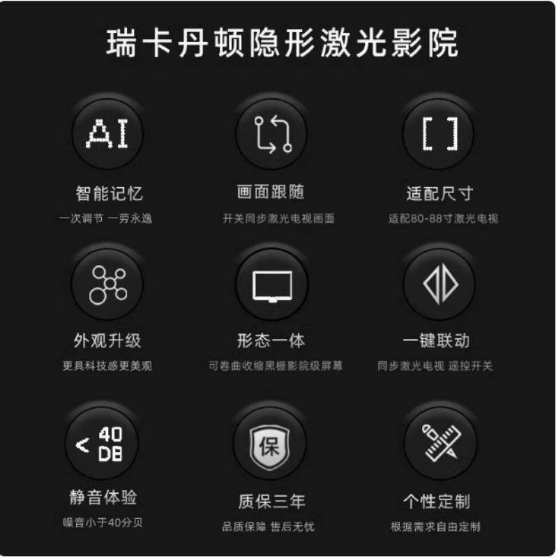 Shunhe, Écran Disheng R30, Cin - Home Cinema Hisense avis et prix