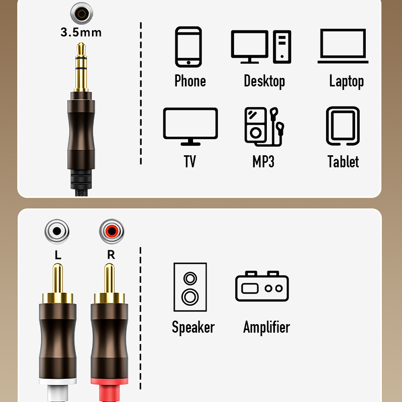 Câble audio RCA vers Jack 3,5  - Home Cinema Pc avis et prix
