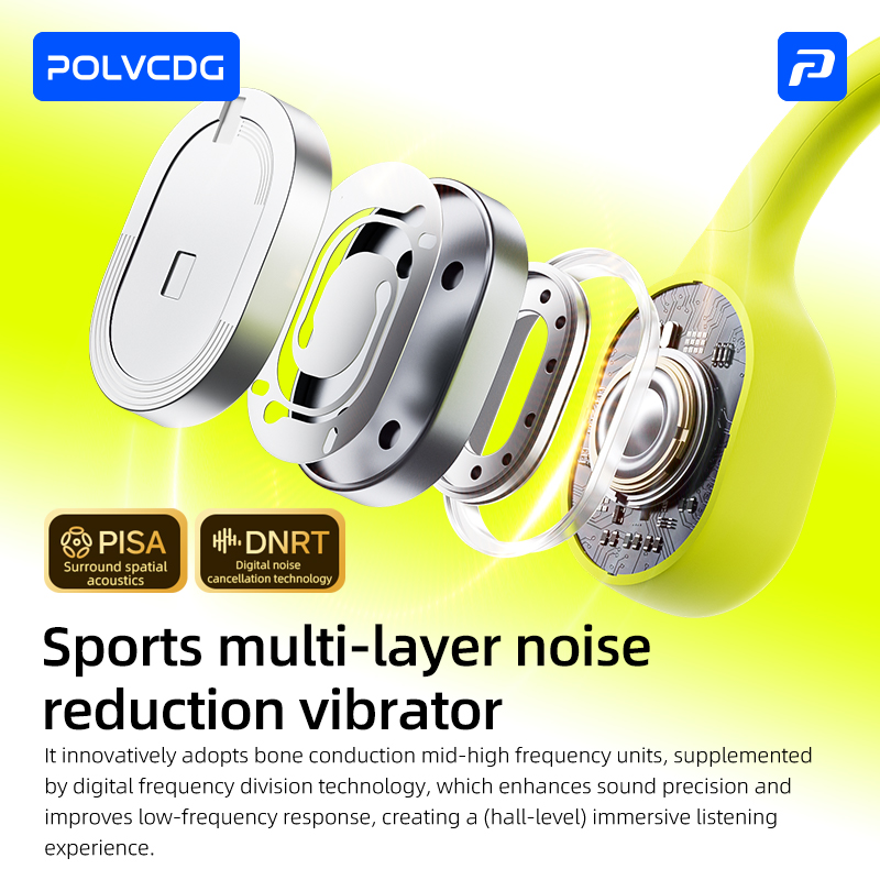 POLVCDG Écouteurs de sport à c - Home Cinema Amazon avis et prix