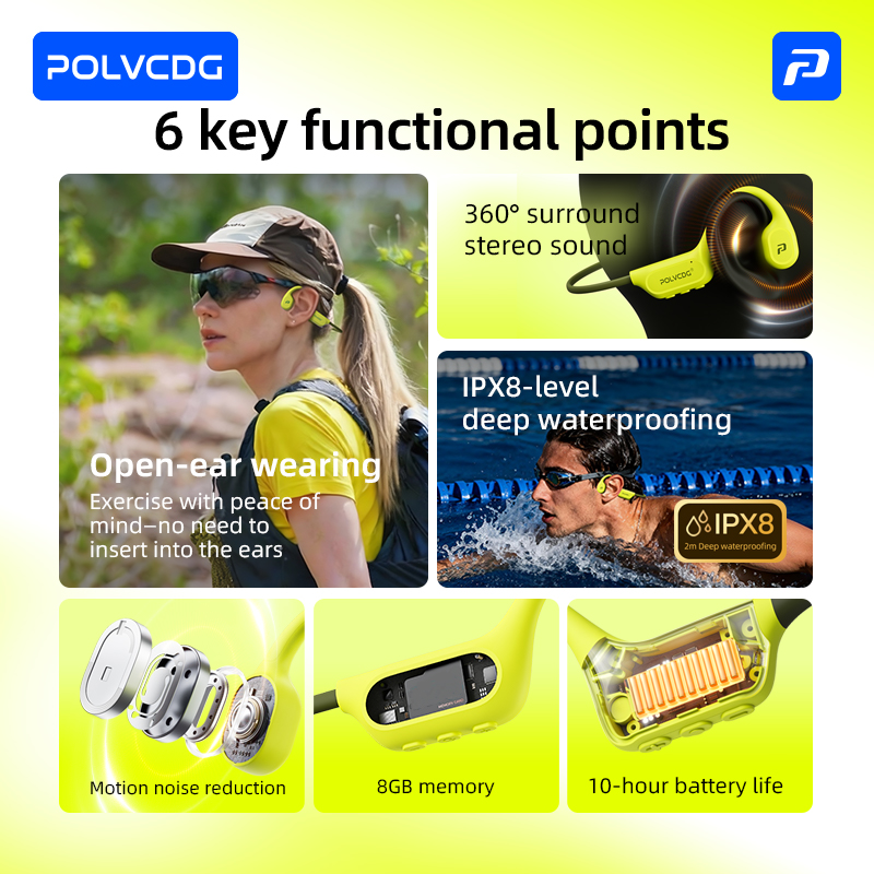 POLVCDG Écouteurs de sport à c - Home Cinema Amazon avis et prix